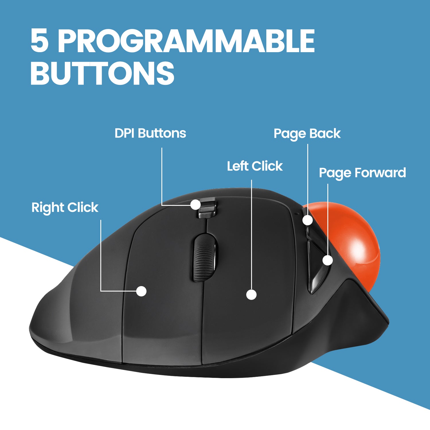Programmable Button Trackball PERIMICE-717 Wireless Ergonomic Vertical Trackball Mouse with Pointing ...