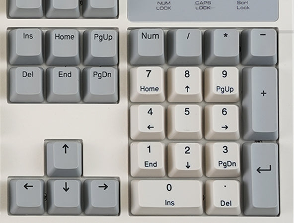 Numpad