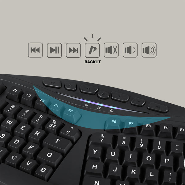One-click media control