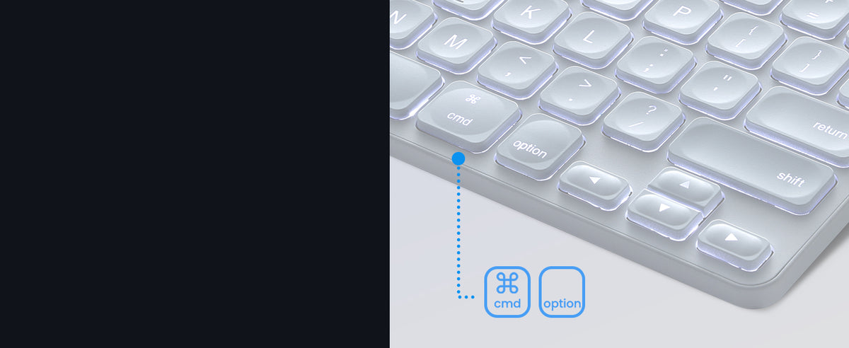 Mac Layout