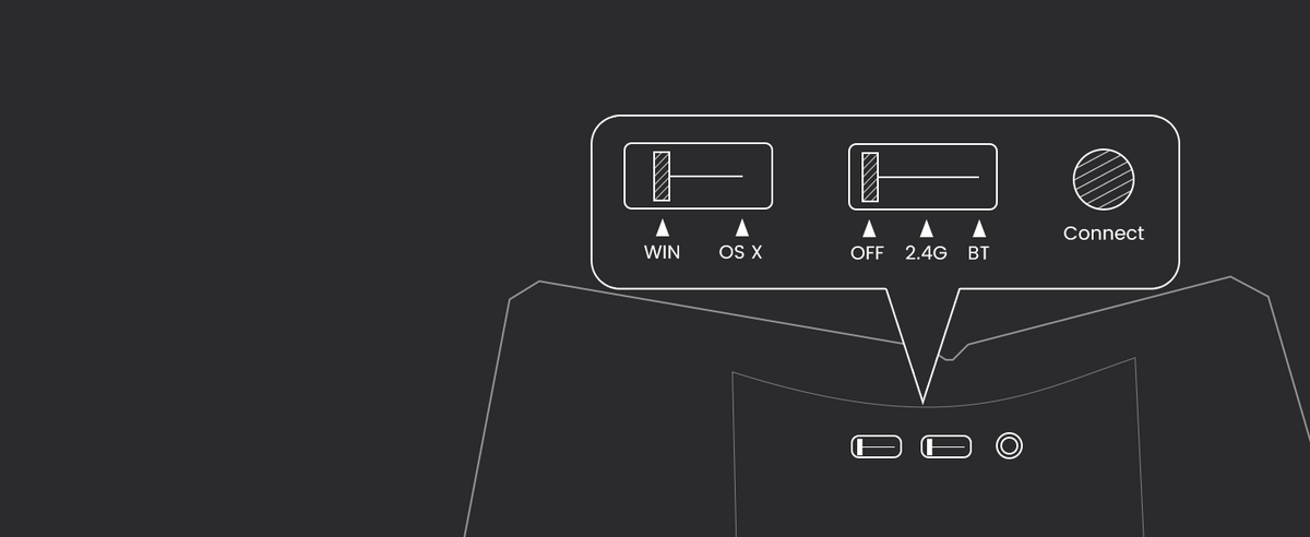 Wireless Dual Mode