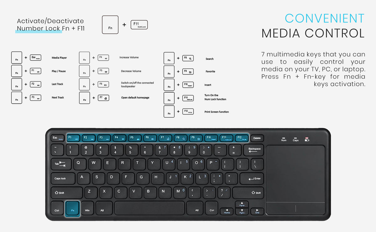 keyboard for watching movies
