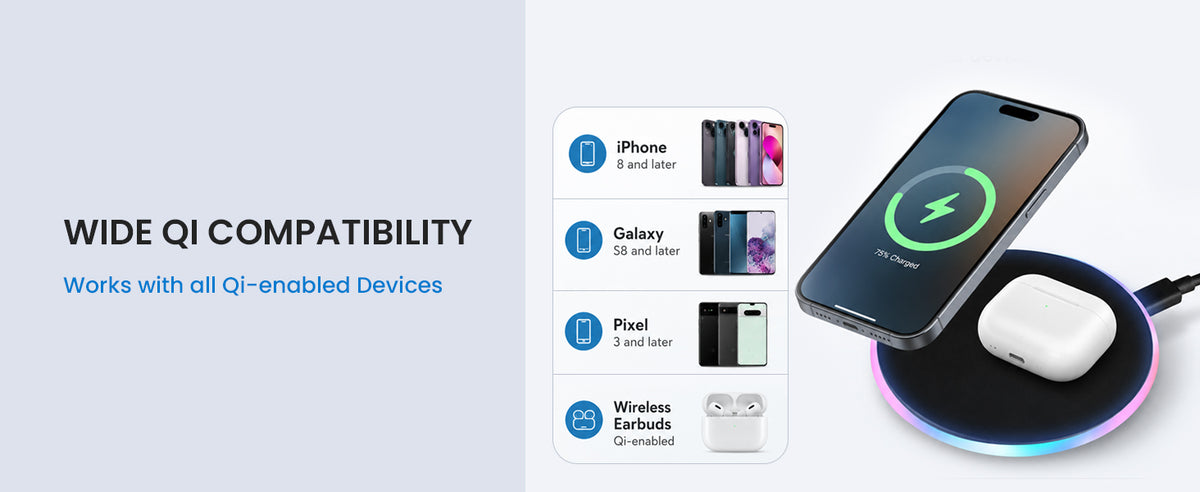 Wide QI Compatibility