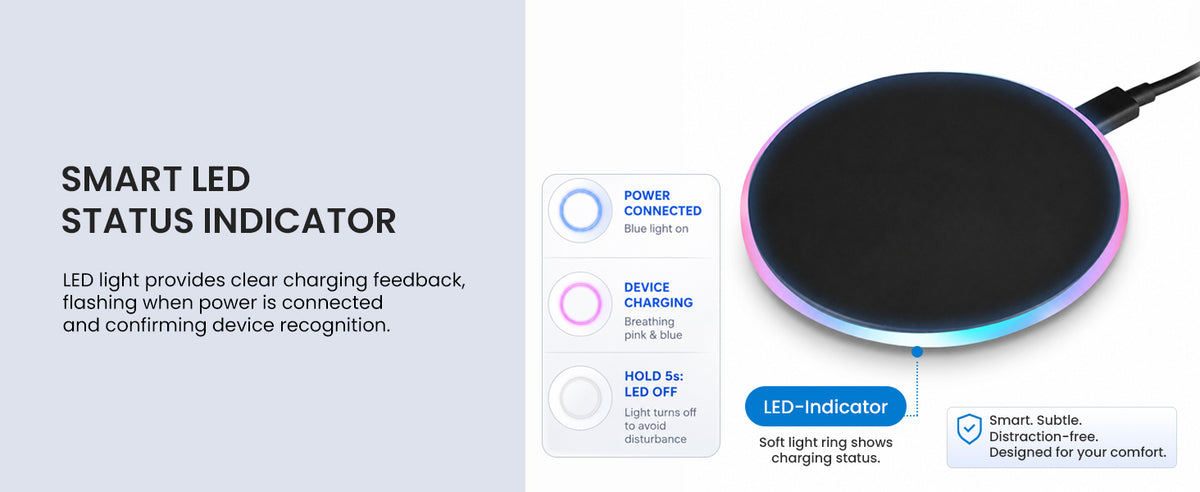 Smart LED