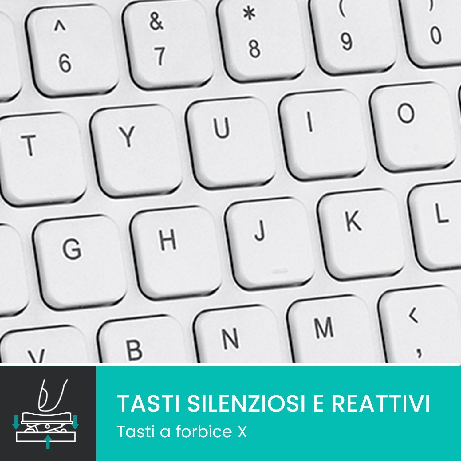 Perixx PERIBOARD-832M Tastiera Wireless Mini Retroilluminata, Bluetooth 5.1, Tasti a Forbice, Ricarica USB-C, Compatibile con macOS 11.2.1+, Layout Italiano QWERTY, Bianco Perixx PERIBOARD-832M Tastiera Wireless Mini Retroilluminata, Bluetooth 5.1, Tasti a Forbice, Ricarica USB-C, Compatibile con macOS 11.2.1+, Layout Italiano QWERTY, Bianco
