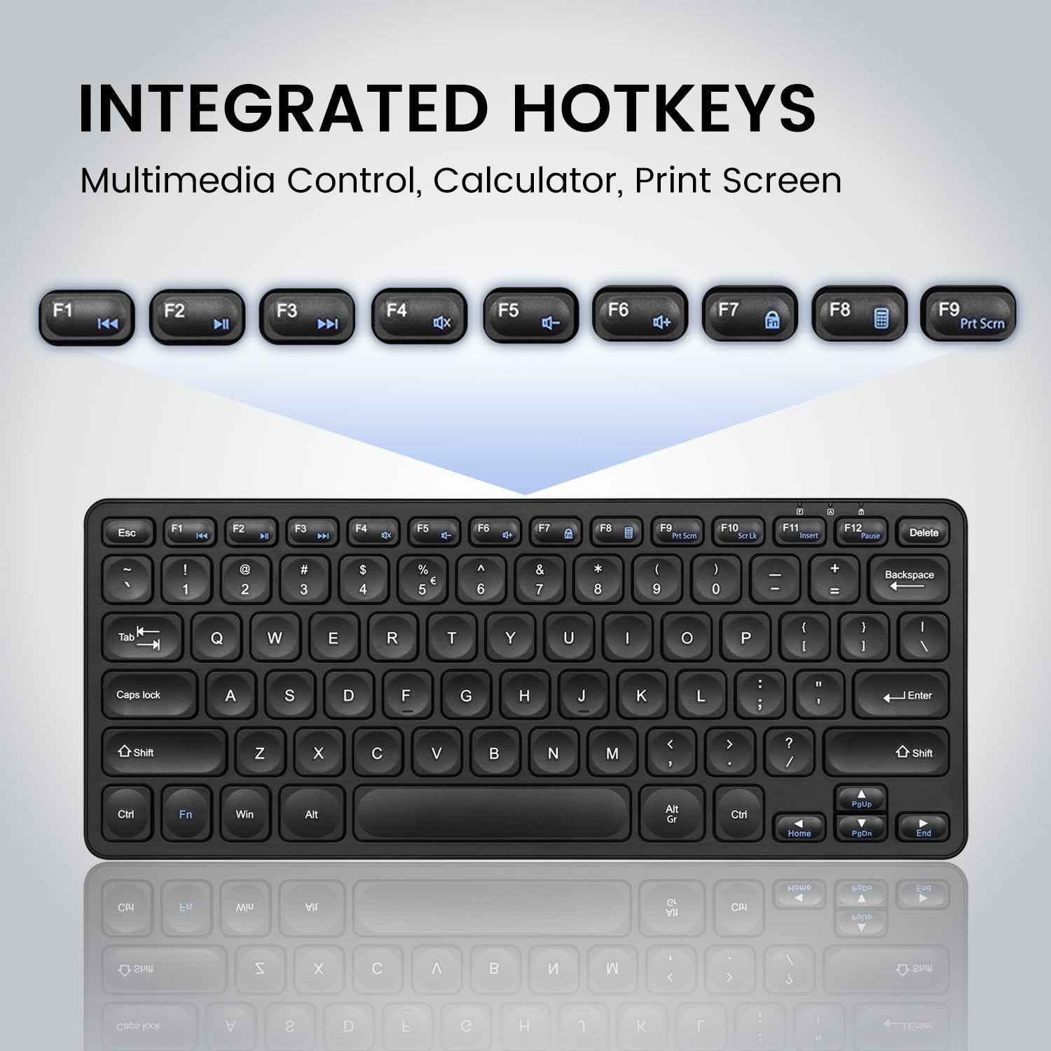 Perixx PERIBOARD-416 DE Wired Mini USB Quiet Keyboard with 4 Hubs, X Perixx PERIBOARD-416 DE Wired Mini USB Quiet Keyboard with 4 Hubs, X