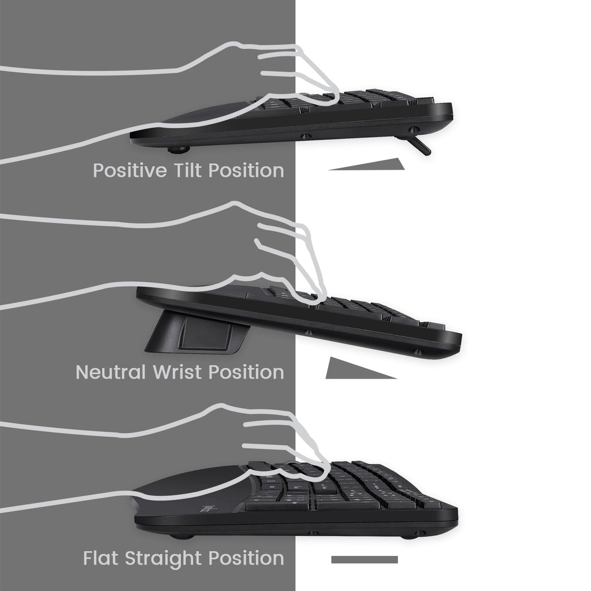 PERIDUO-605 Wireless Full-Sized Ergonomic Keyboard and Vertical Mouse ...