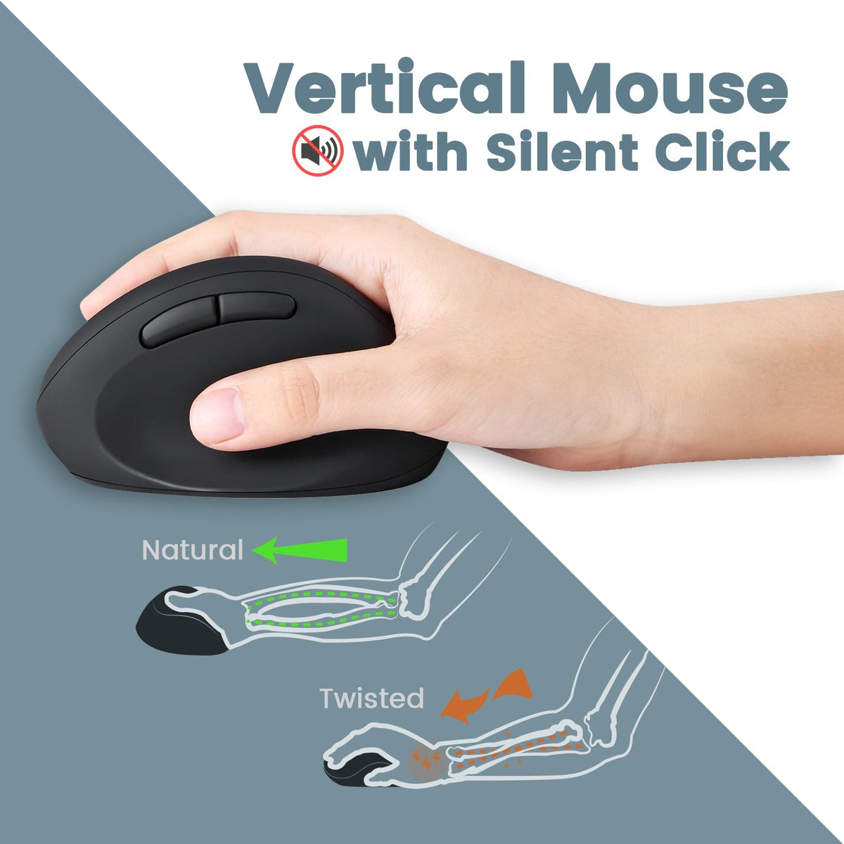 PERIDUO-606 Wireless Mini Ergonomic Keyboard and Vertical Mouse Combo ...