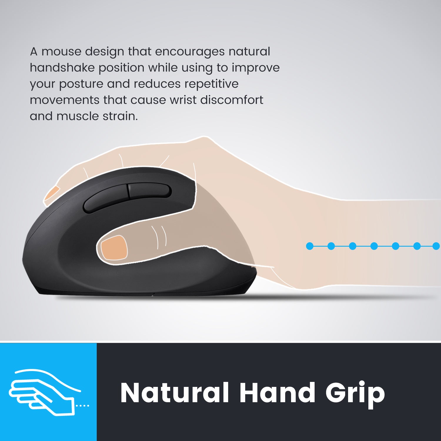 PERIMICE-619 Wireless Ergonomic Vertical Mouse with Silent Click and ...