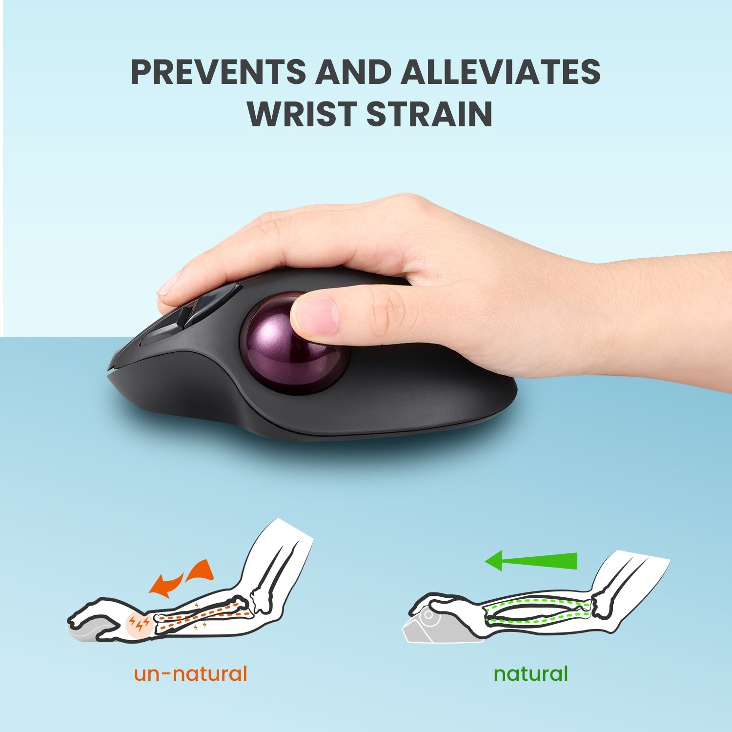 Pointing Button PERIMICE-717 Wireless Ergonomic Vertical Trackball Mouse with Pointing ...