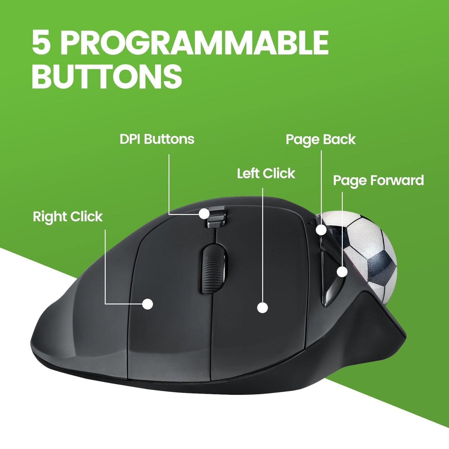 Pointing Button PERIMICE-717 Wireless Ergonomic Vertical Trackball Mouse with Pointing ...