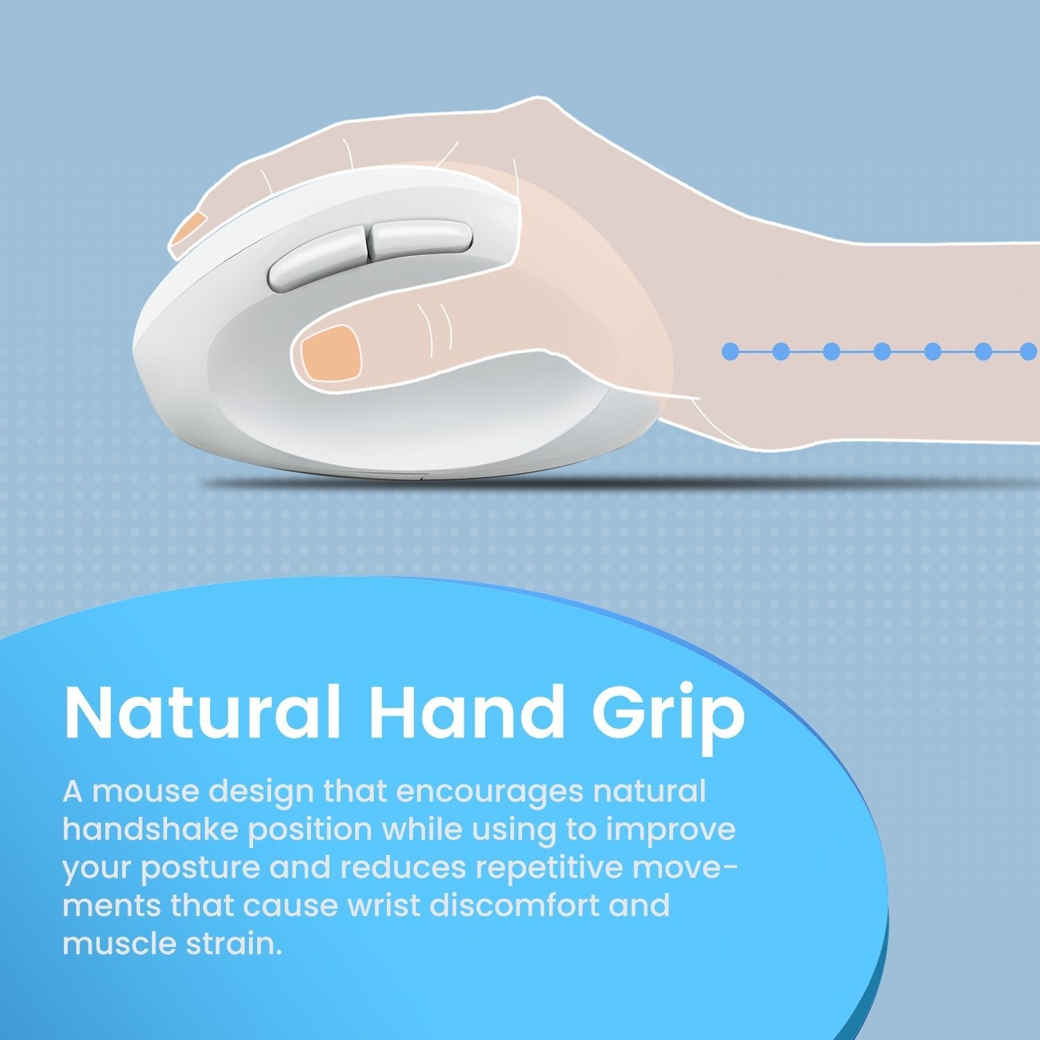 PERIMICE-719 Wireless Ergonomic Vertical Mouse with Silent Click and ...