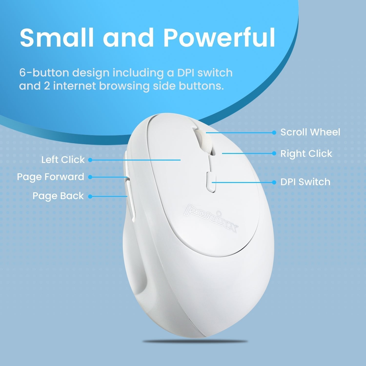 PERIMICE-719 Wireless Ergonomic Vertical Mouse with Silent Click and ...