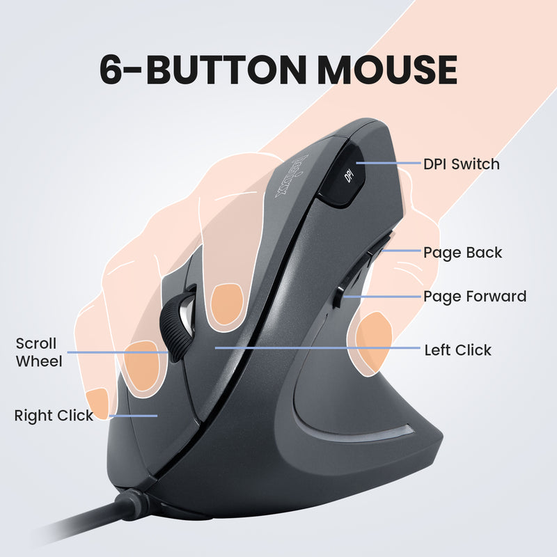 PERIMICE-513 IRON- Wired USB Ergonomic Vertical Mouse 1000/1600 DPI 6 Button Design