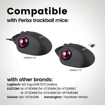 Speed & Accuracy: Trackball vs Gaming Mouse : r/Trackballs